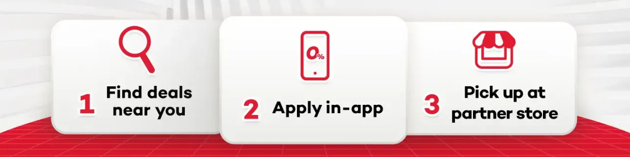 Banner showing POS Digital collections with shoppingmall.