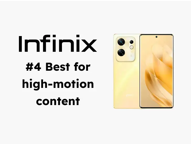 4. Infinix Zero 30 icon