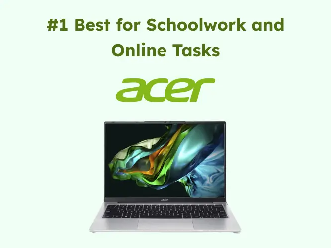 1. Acer Aspire Lite 14 icon