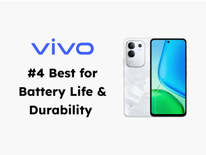 4. Vivo Y29 4G icon